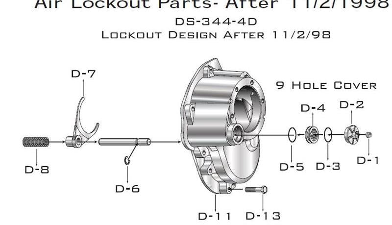 Eaton-Spicer DS344 Air Lockout Parts (After 11-02-1998)