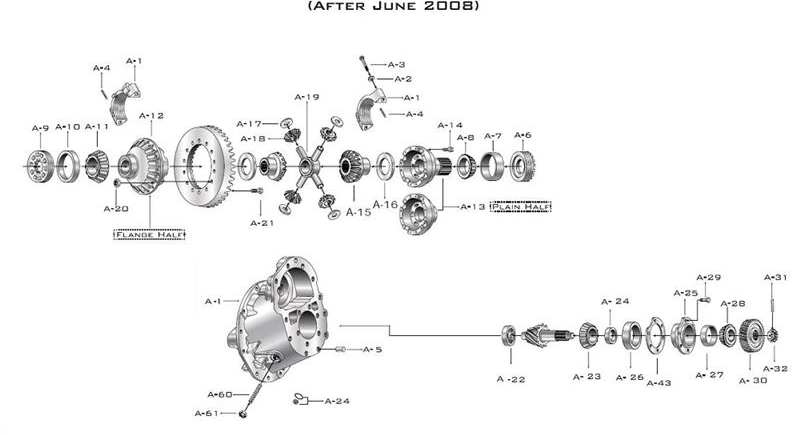 Eaton-Spicer DS344 Single Reduction Forward Axles (After June 2008)