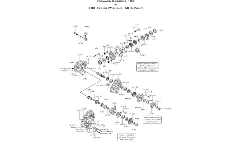 Meritor RT180/185/186/380 Forward Carrier Sans Iad & Pump