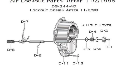 Eaton-Spicer DS344 Air Lockout Parts (After 11-02-1998)