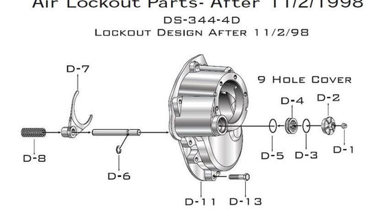 Eaton-Spicer DS405(P) Air Lockout Parts (After 11-02-1998)
