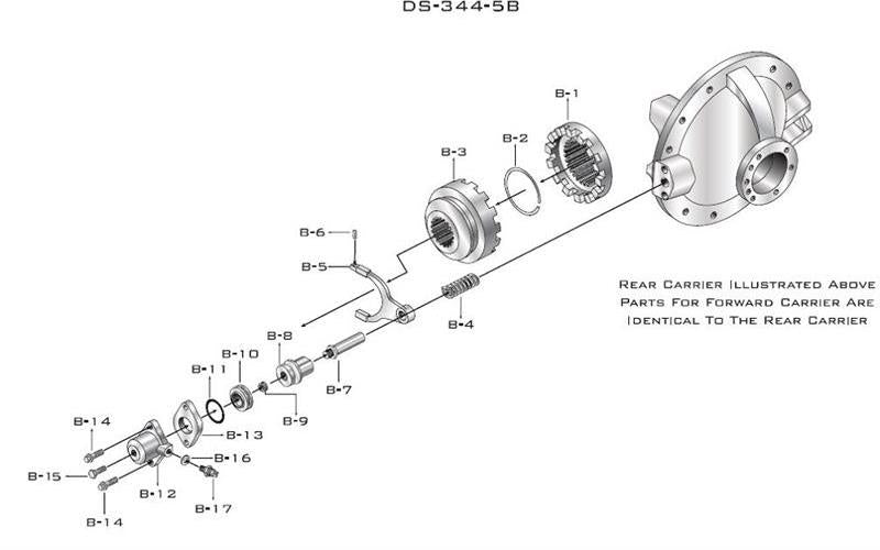 Eaton-Spicer DS344 Wheel Differential Lock Assembly