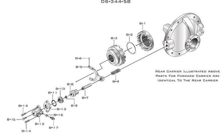 Eaton-Spicer DS344 Wheel Differential Lock Assembly