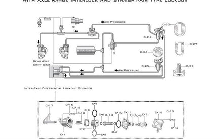Eaton-Spicer DS461-P Axle Range Selection & Differential Lockout System