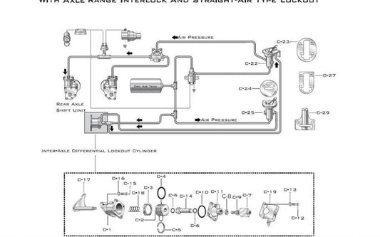 Eaton-Spicer DS581-P Axle Range Selection & Differential Lockout System