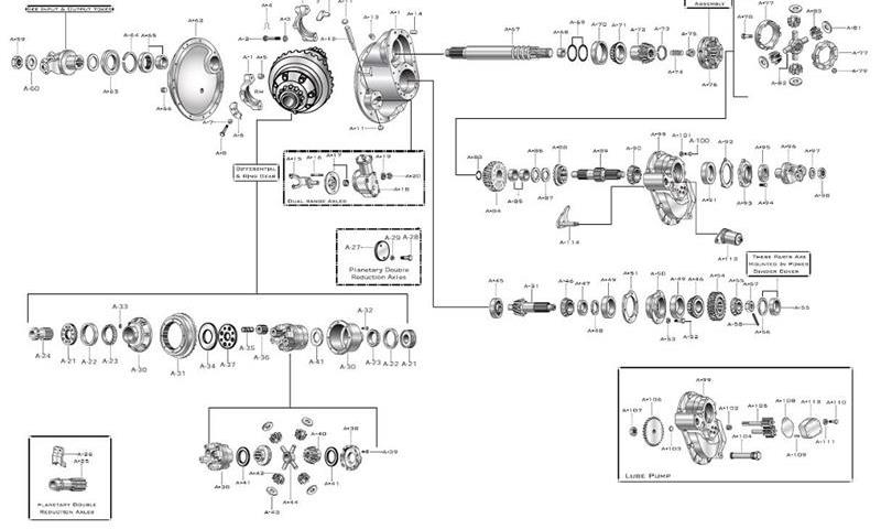 Eaton-Spicer TP461 Rear Axle Single Reduction