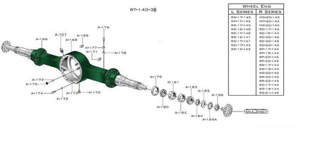 Meritor RT180/185/186/380 Housing Assembly