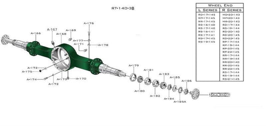Meritor RT180/185/186/380 Housing Assembly