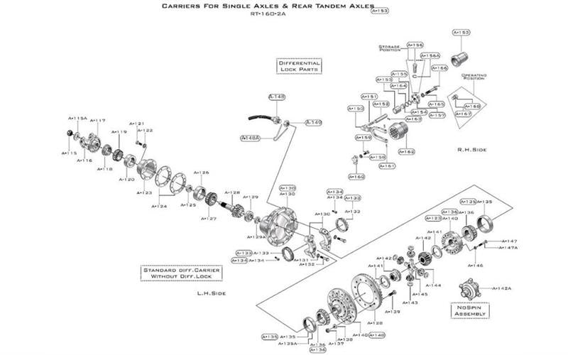 Meritor RT180/185/186/380 Rear Carrier