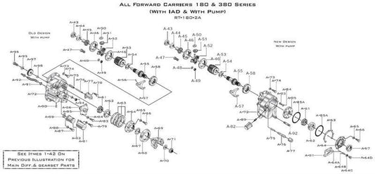 Meritor RT180/185/186/380 Forward Carrier W Iad & Pump